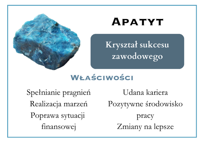 Apatyt.png