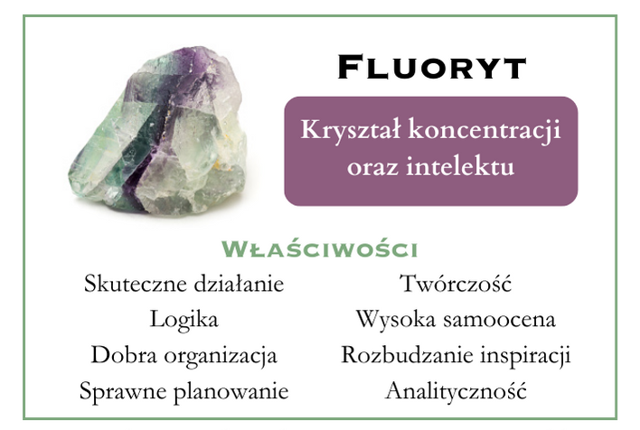 Fluoryt.png