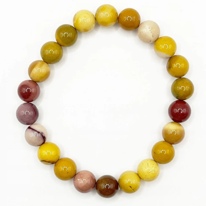 545b53df582dd834c06d236fb11c7e54